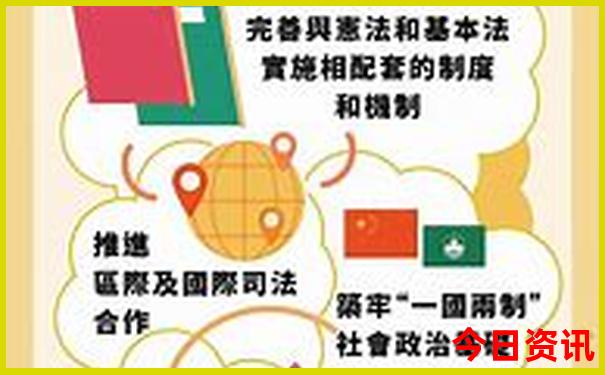 到神农架旅游自由行路线